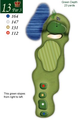 Hole13