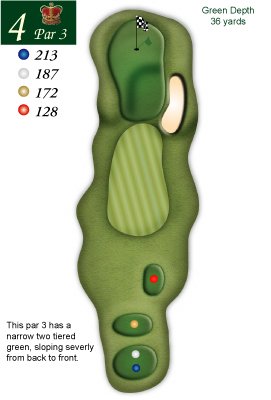 Hole4