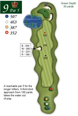 Hole9